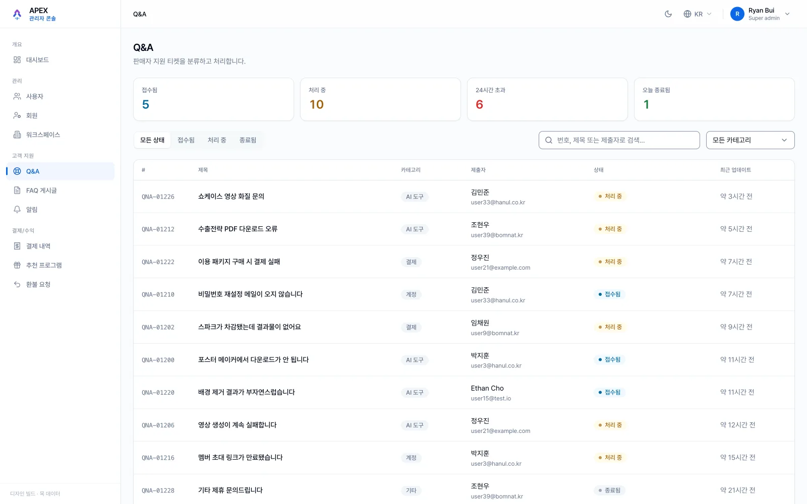 APEX Admin — from a 190-finding audit to a quiet control room 1