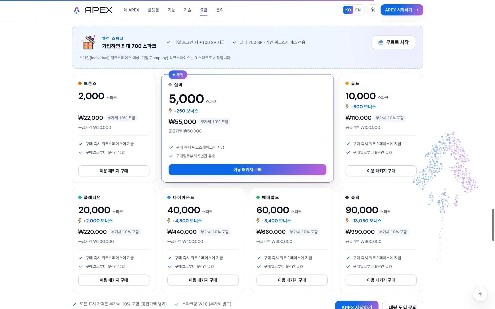 Pricing — Bronze → Black — light