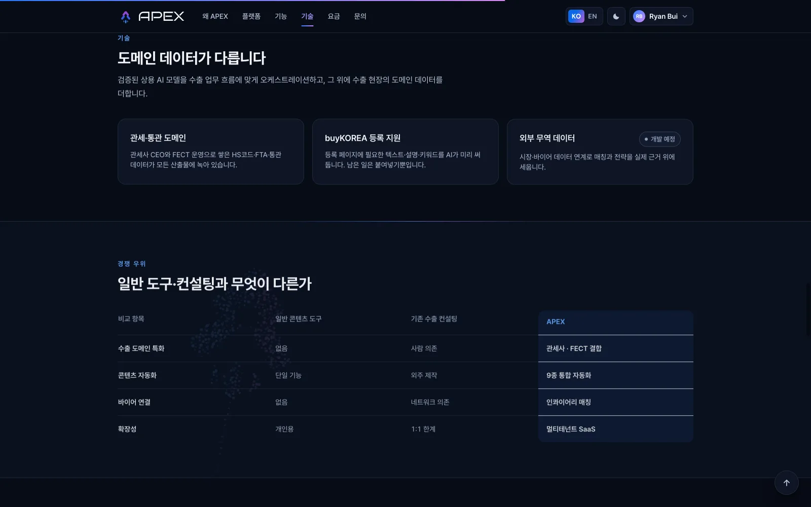 APEX Seller — designing a paid product under Korean law 6