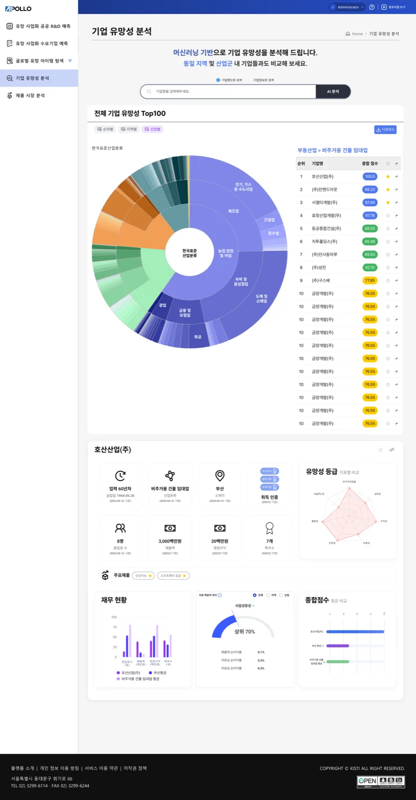 Apollo 2.0 — national R&D platform (KISTI) — 3