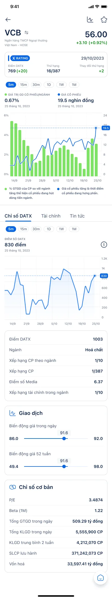 DATX X-Wealth — AI stock-investing app — 4