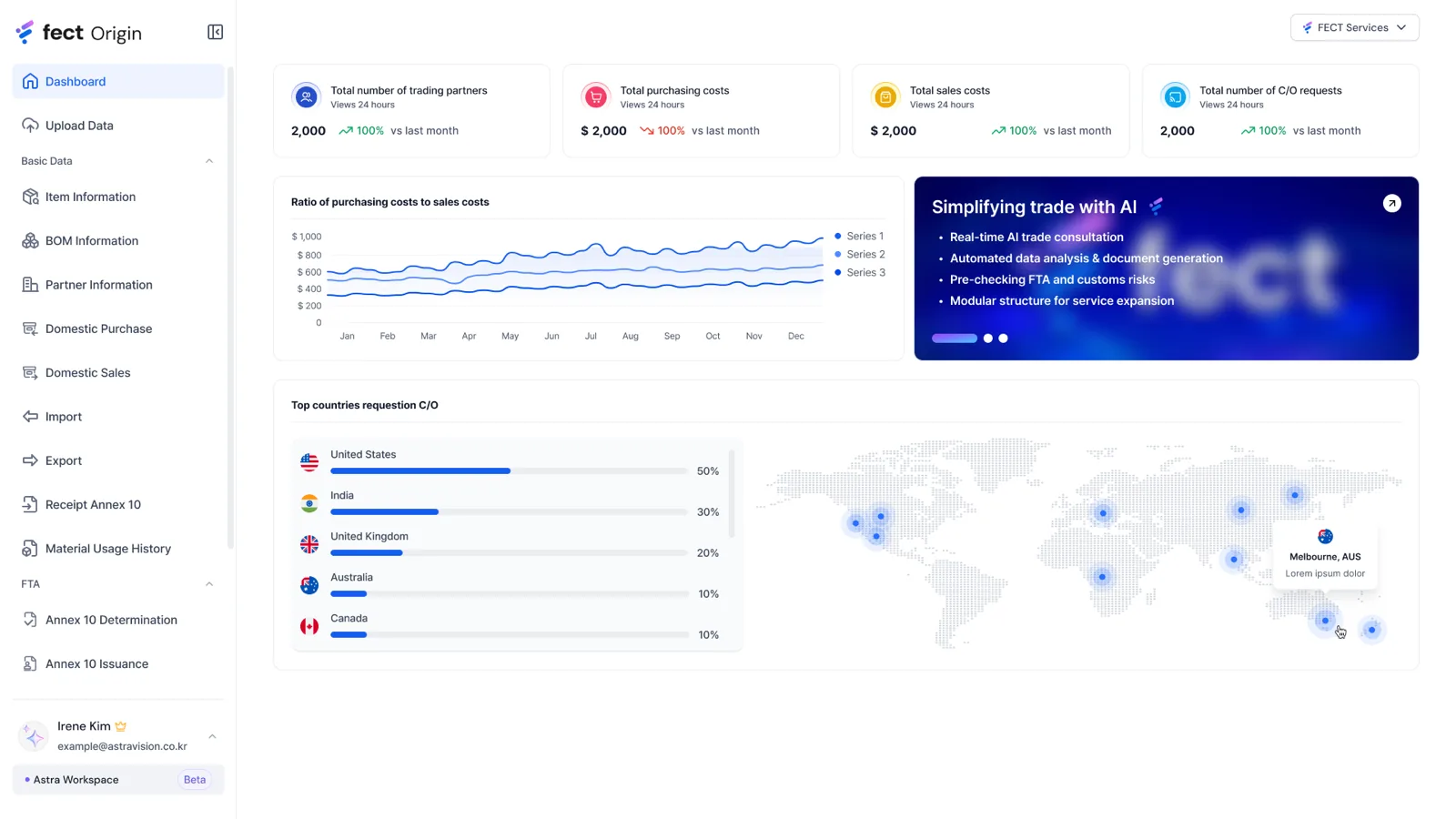FECT — AI customs & trade portal — 2